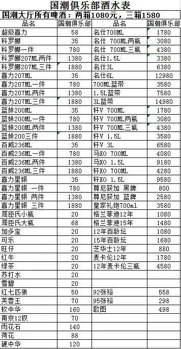 东海大酒店(泉州浦西万达店)